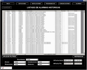 Telemando electromecánica ETS