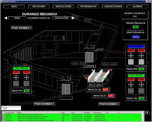 Telemando electromecánica ETS